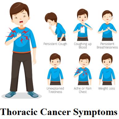 Thoracic cancer treatment in pune