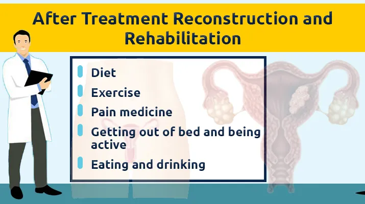 After Treatment Reconstruction and Rehabilitation 8 After Treatment Reconstruction and Rehabilitation 8