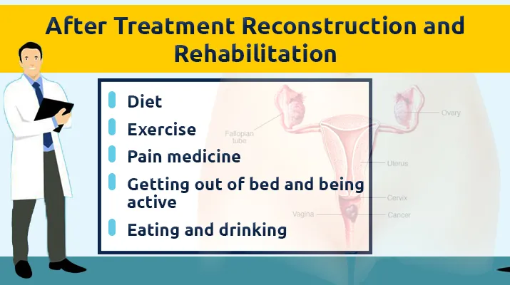 After Treatment Reconstruction and Rehabilitation 9