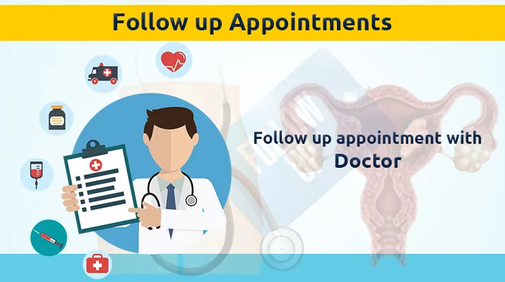 Follow up appointments 15 Follow up appointments 15