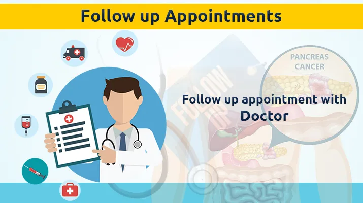 Follow up appointments 8