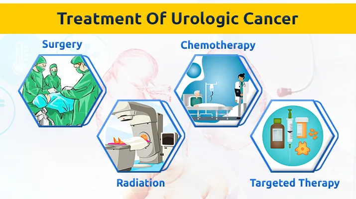 Treatment Of Pharynx Cancer 5
