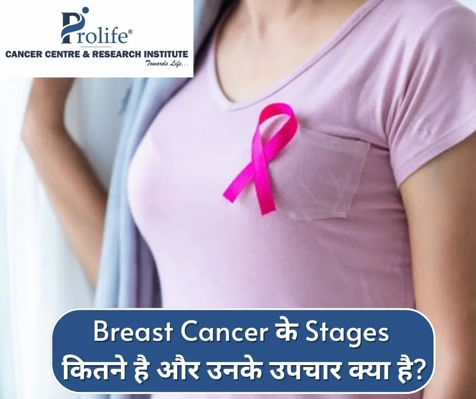 Breast Cancer treatment in pune
