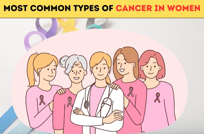 Most Common Types Of Cancer In Women