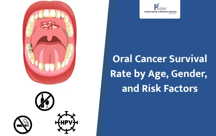 Oral Cancer Survival Rate by Age Gender and Risk Factors