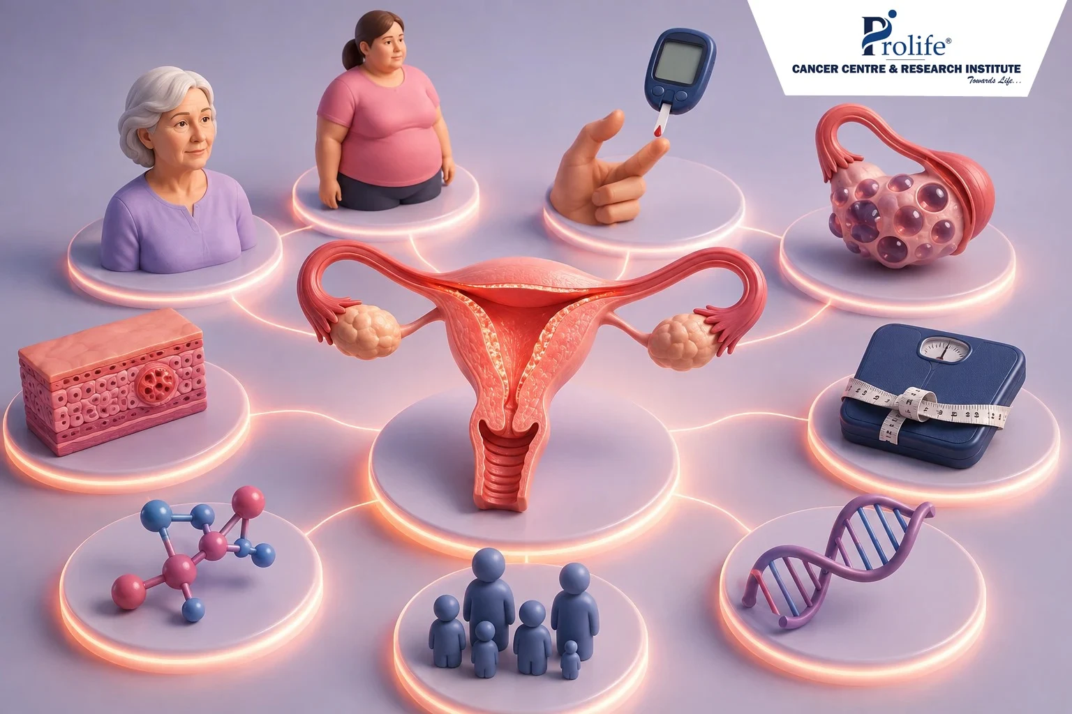 endometrial-cancer-treatment-by-stage-pune