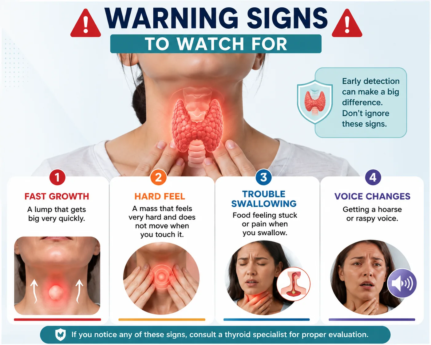warning-signs-thyroid-cancer-neck-lump-swallowing-hoarse-voice warning-signs-thyroid-cancer-neck-lump-swallowing-hoarse-voice