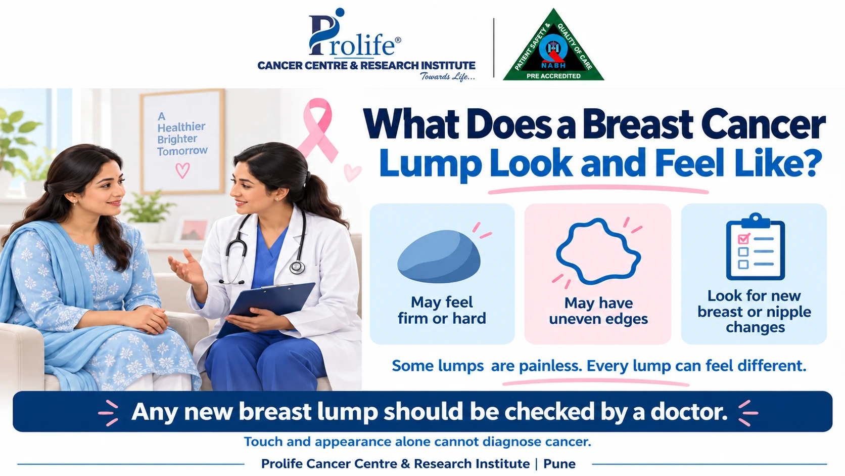Prolife Pune infographic explaining possible breast cancer lump features and when to consult a doctor.