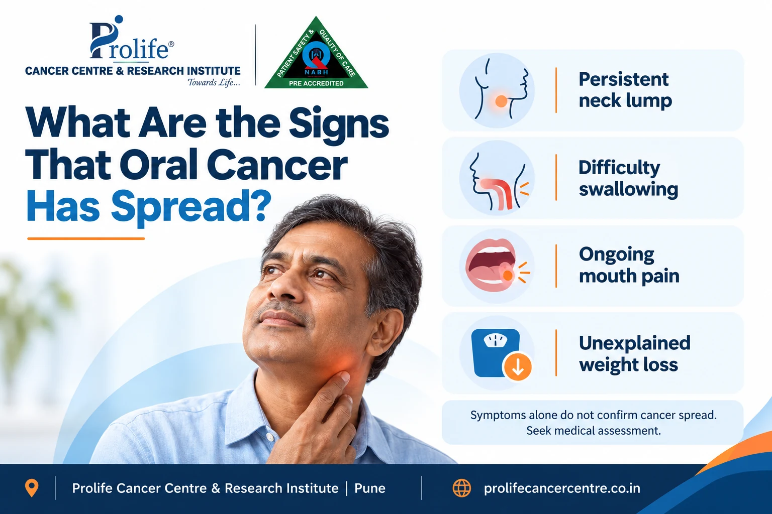 Signs that oral cancer may have spread, including neck lump, difficulty swallowing, mouth pain and unexplained weight loss.
